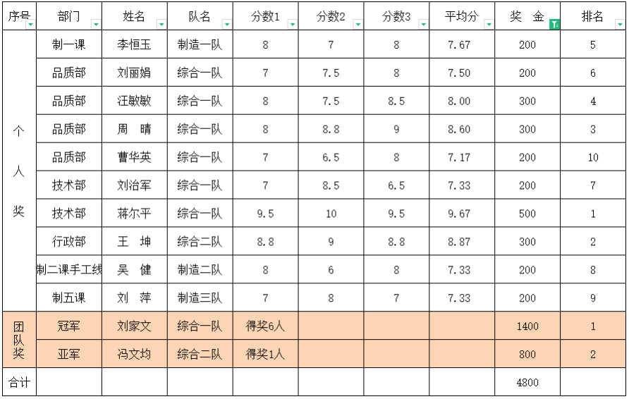 1725935048207030.jpg 1725934952199.jpg